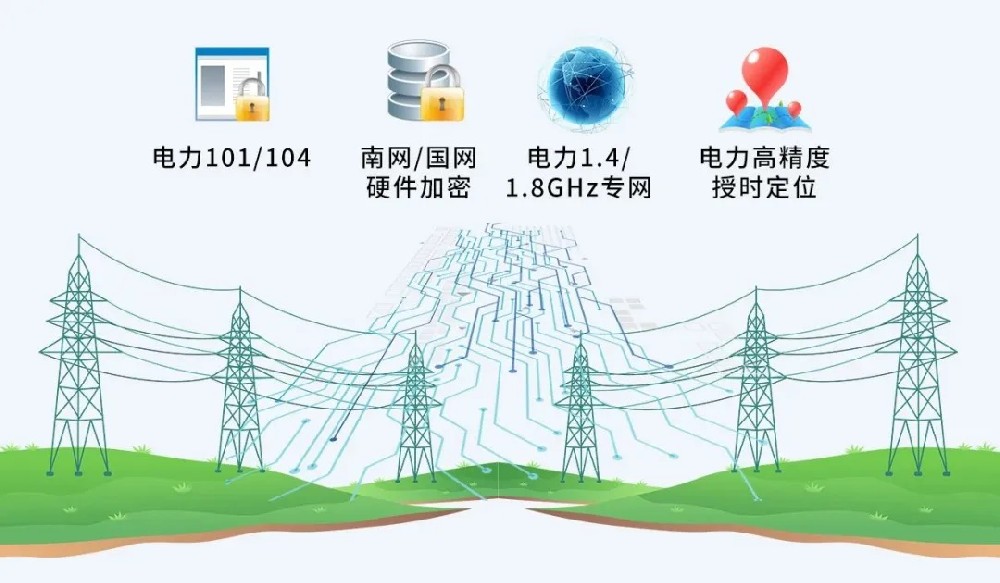 解鎖東南亞電力行業新篇章，愛陸通5G/4G配網···
